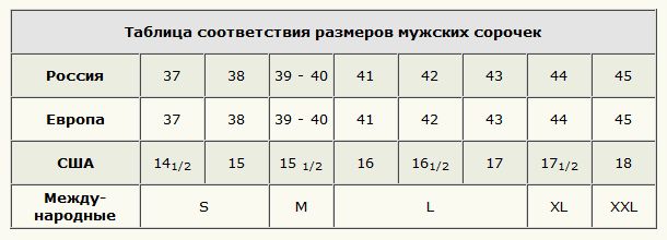 Зеркало большое для одежды Зеркало большое для одежды